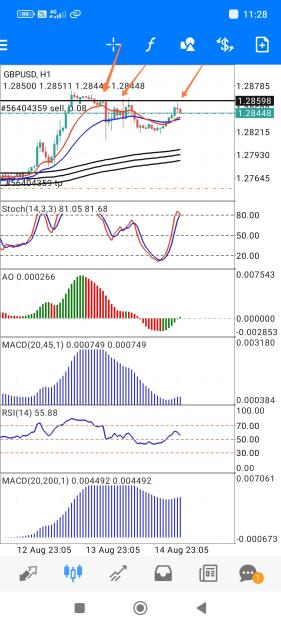 Click to Enlarge

Name: Screenshot_2024-08-15-11-28-29-851_net.metaquotes.metatrader4-edit.jpg
Size: 699 KB