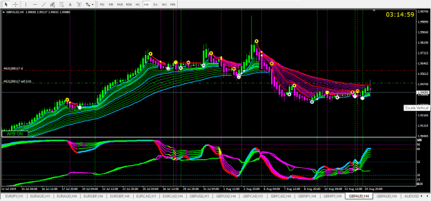 Click to Enlarge

Name: GBPAUD4h.png
Size: 32 KB