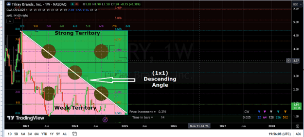 Click to Enlarge

Name: screenshot.png
Size: 45 KB