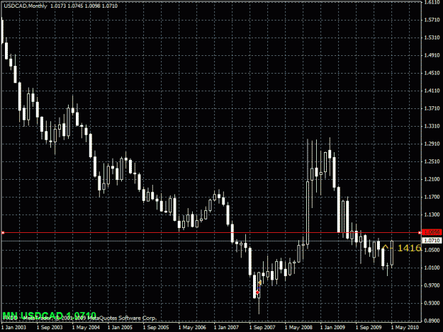 Click to Enlarge

Name: loonie.gif
Size: 23 KB