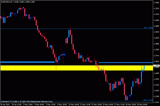 Click to Enlarge

Name: chart.gif
Size: 15 KB