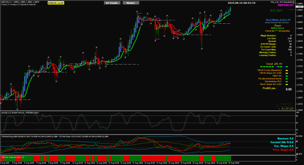 Click to Enlarge

Name: GU AUg16 H1 bounce 3.2 16-8-2024 4-42-35 pm.png
Size: 42 KB
