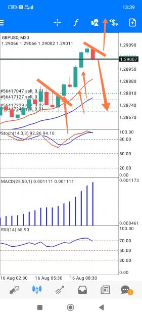 Click to Enlarge

Name: Screenshot_2024-08-16-13-39-26-043_net.metaquotes.metatrader4-edit.jpg
Size: 592 KB