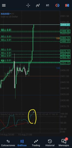 Click to Enlarge

Name: Screenshot_20240816_154120_MetaTrader 5.jpg
Size: 503 KB