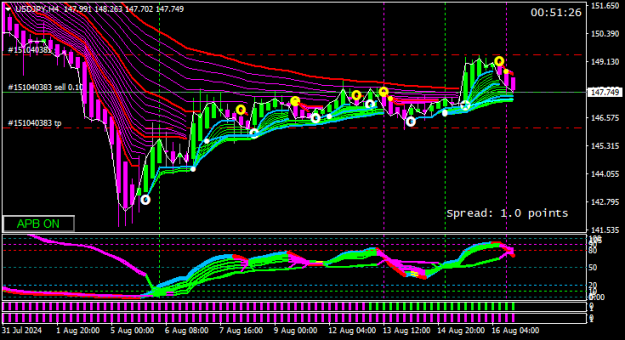 Click to Enlarge

Name: usdjpy-h4-ig-group-limited.png
Size: 16 KB