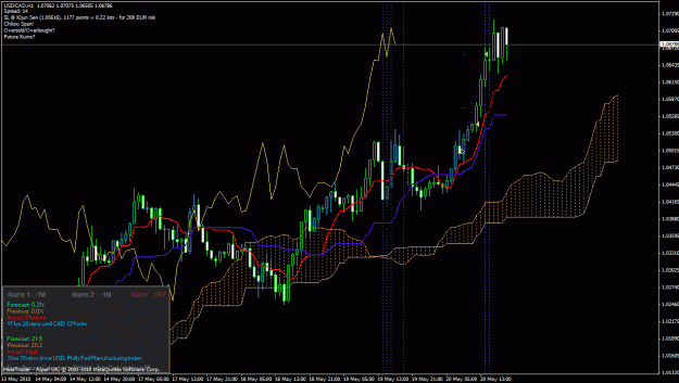 Click to Enlarge

Name: 20100520_usdcad_jE.gif
Size: 37 KB