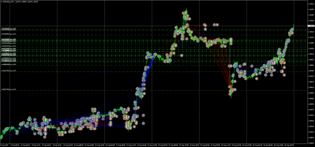 Click to Enlarge

Name: EURUSD_oM5.png
Size: 70 KB