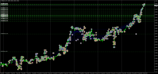 Click to Enlarge

Name: GBPUSD_oM5.png
Size: 65 KB