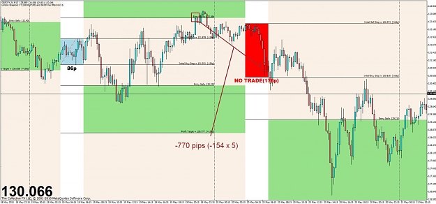 Click to Enlarge

Name: gbpjpy new.jpg
Size: 107 KB