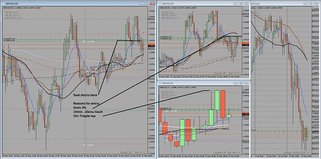 Click to Enlarge

Name: tradepicentry.jpg
Size: 175 KB