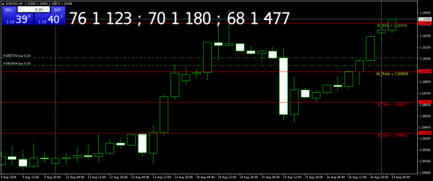 Click to Enlarge

Name: EURUSDH4.png
Size: 20 KB