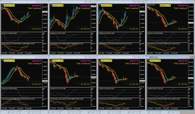 Click to Enlarge

Name: TMS 8 pairs Aug19 Pacific 10PM 19-8-2024 1-14-07 pm.png
Size: 60 KB