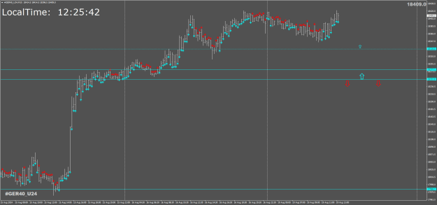 Click to Enlarge

Name: #GER40_U24M15.png
Size: 27 KB