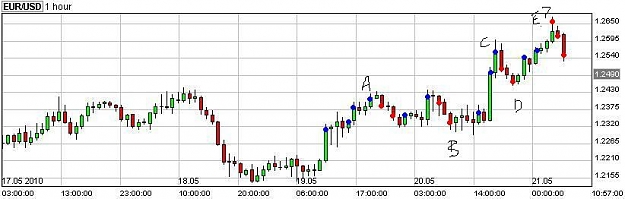 Click to Enlarge

Name: chart.JPG
Size: 42 KB