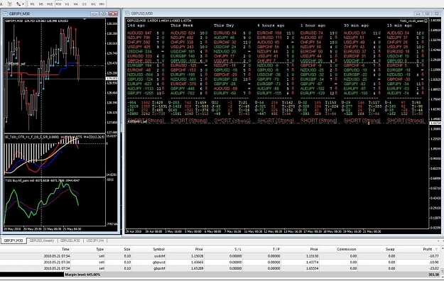 Click to Enlarge

Name: basket trading 30 min.jpg
Size: 172 KB