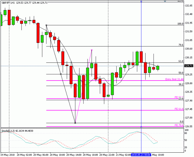 Click to Enlarge

Name: gbpjpy2.gif
Size: 16 KB