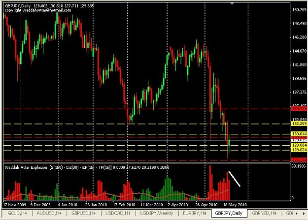 Click to Enlarge

Name: GY-daily.JPG
Size: 75 KB