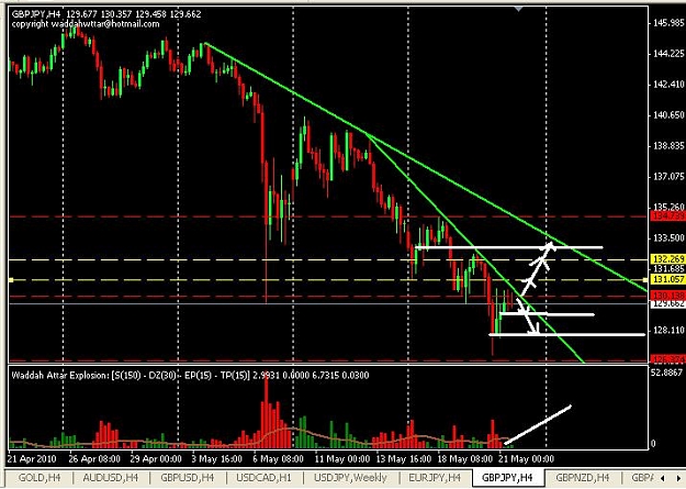 Click to Enlarge

Name: gy-h4.JPG
Size: 72 KB