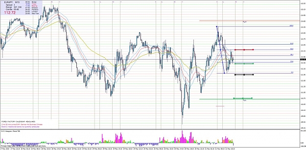 Click to Enlarge

Name: ey sonic fib 65 pips.jpg
Size: 191 KB