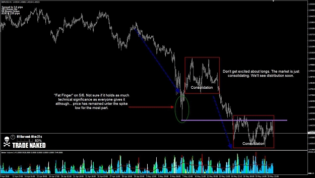 Click to Enlarge

Name: GBPUSD.jpg
Size: 126 KB