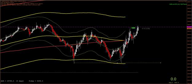 Click to Enlarge

Name: DAX1.jpg
Size: 199 KB