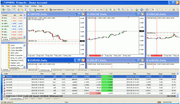 Click to Enlarge

Name: weekly trades ending 5-21-10.gif
Size: 75 KB
