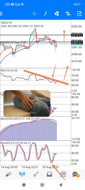 Click to Enlarge

Name: Screenshot_2024-08-21-18-21-43-361_net.metaquotes.metatrader4-edit.jpg
Size: 773 KB