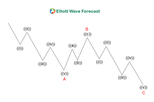 Click to Enlarge

Name: zig-zag.png
Size: 13 KB