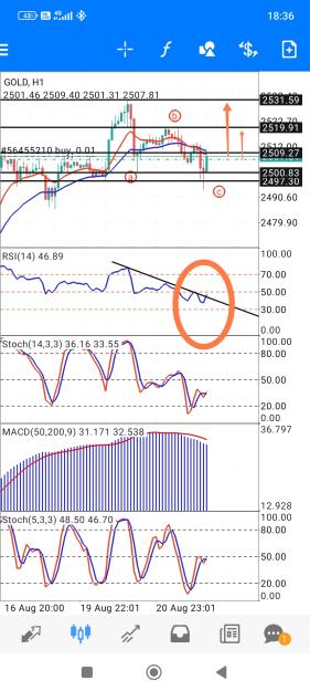 Click to Enlarge

Name: Screenshot_2024-08-21-18-36-13-188_net.metaquotes.metatrader4-edit.jpg
Size: 761 KB