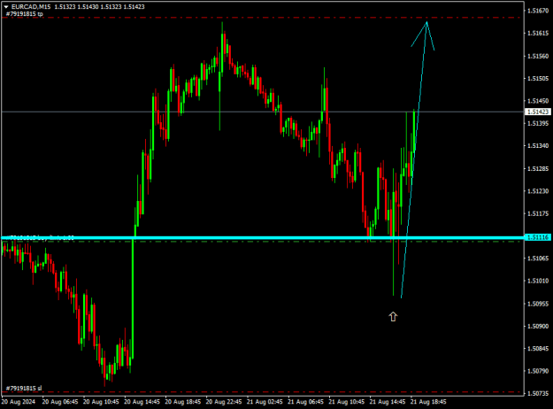 Click to Enlarge

Name: EURCADM15 lockup - Copy.png
Size: 9 KB