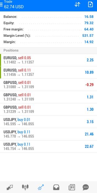 Click to Enlarge

Name: Screenshot_20240822_140430_MetaTrader 4.jpg
Size: 130 KB