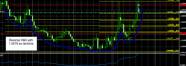 Click to Enlarge

Name: Reverse H&S.png
Size: 41 KB