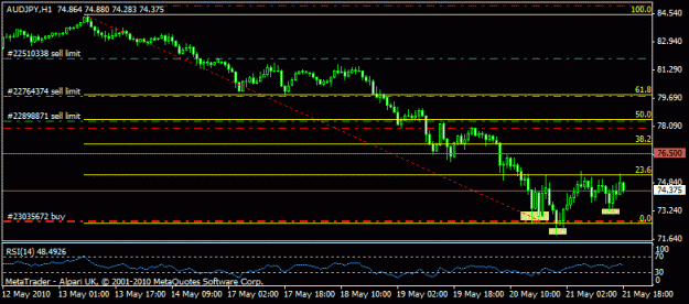 Click to Enlarge

Name: aud_jpy.gif
Size: 13 KB