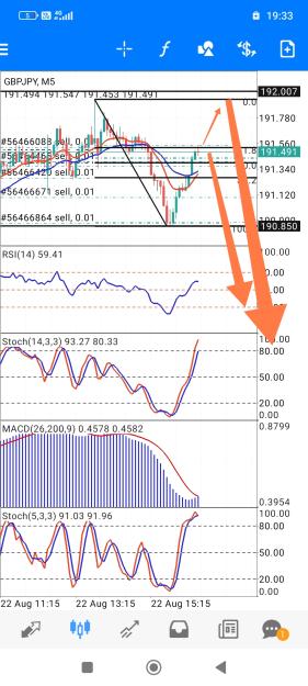 Click to Enlarge

Name: Screenshot_2024-08-22-19-33-43-892_net.metaquotes.metatrader4-edit.jpg
Size: 787 KB