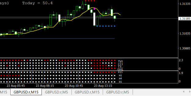 Click to Enlarge

Name: 15 min chart.png
Size: 11 KB