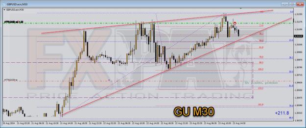 Click to Enlarge

Name: gu 106.jpg
Size: 196 KB