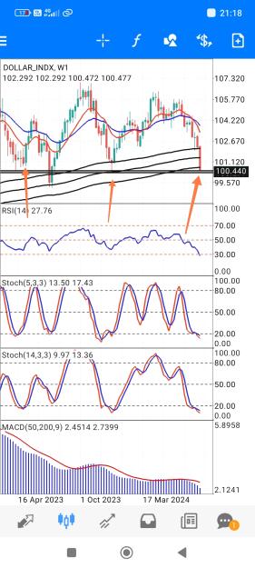 Click to Enlarge

Name: Screenshot_2024-08-23-21-18-33-163_net.metaquotes.metatrader4-edit.jpg
Size: 768 KB
