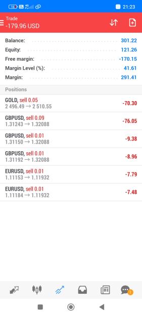 Click to Enlarge

Name: Screenshot_2024-08-23-21-23-56-175_net.metaquotes.metatrader4.jpg
Size: 328 KB