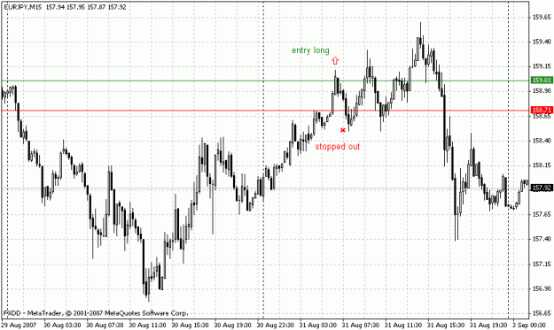 Click to Enlarge

Name: eur-jpy 31aug 2007.gif
Size: 20 KB