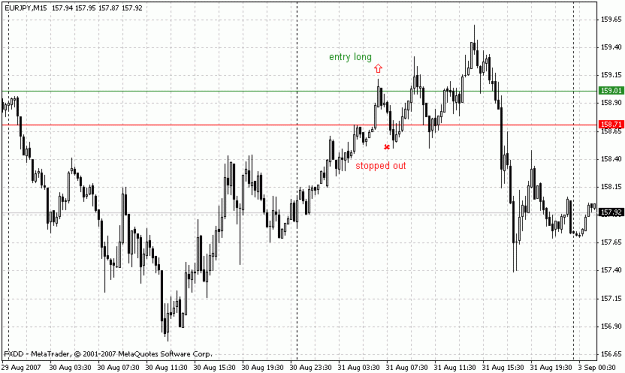 Click to Enlarge

Name: eur-jpy 31aug 2007.gif
Size: 20 KB