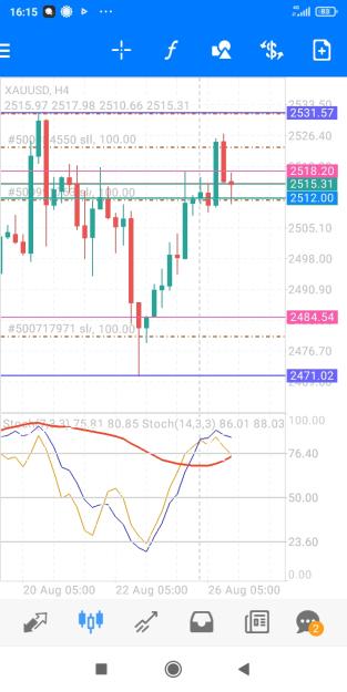 Click to Enlarge

Name: Screenshot_2024-08-26-16-15-48-976_net.metaquotes.metatrader4.jpg
Size: 333 KB