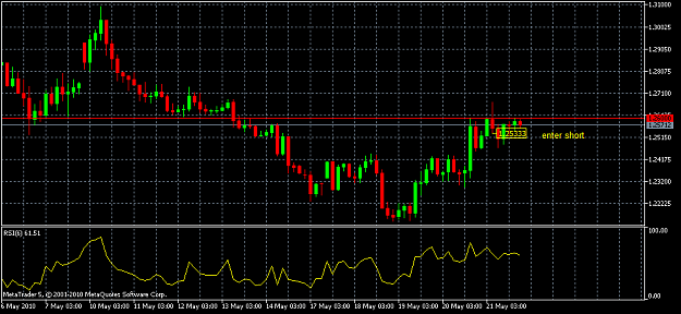 Click to Enlarge

Name: EURUSDH3.png
Size: 29 KB