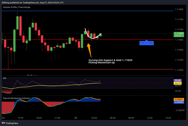 Click to Enlarge

Name: EURUSD_2024-08-27_00-04-54.png
Size: 22 KB