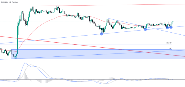 Click to Enlarge

Name: EURUSD_2024-08-27_01-32-20.png
Size: 39 KB