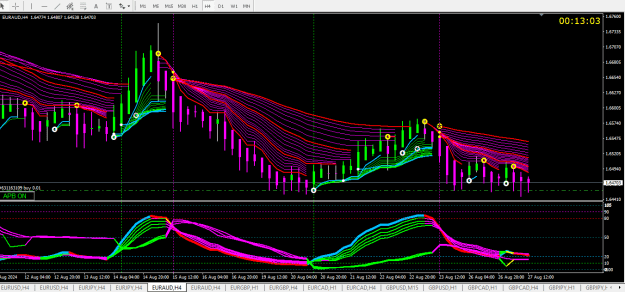 Click to Enlarge

Name: EurAud 1.png
Size: 30 KB