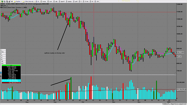 Click to Enlarge

Name: chart2220.png
Size: 169 KB