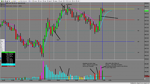Click to Enlarge

Name: chart2221.png
Size: 170 KB