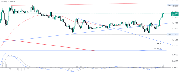 Click to Enlarge

Name: EURUSD_2024-08-27_11-20-32.png
Size: 57 KB