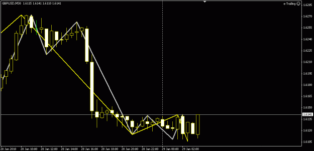 Click to Enlarge

Name: The original   Zigzag.gif
Size: 635 KB