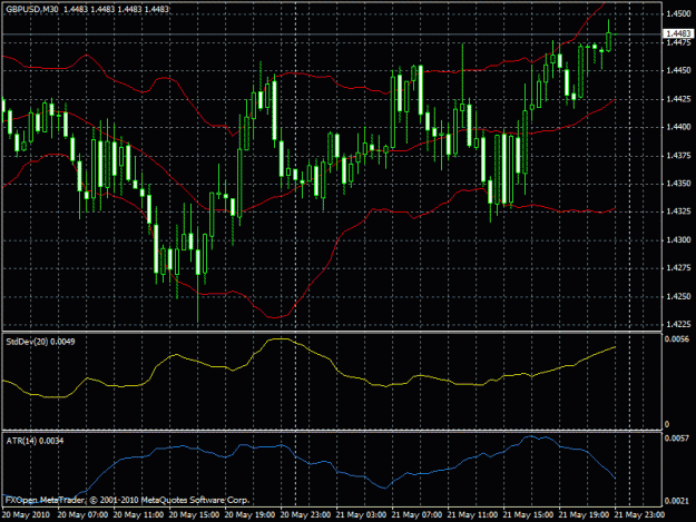 Click to Enlarge

Name: chart00.gif
Size: 26 KB